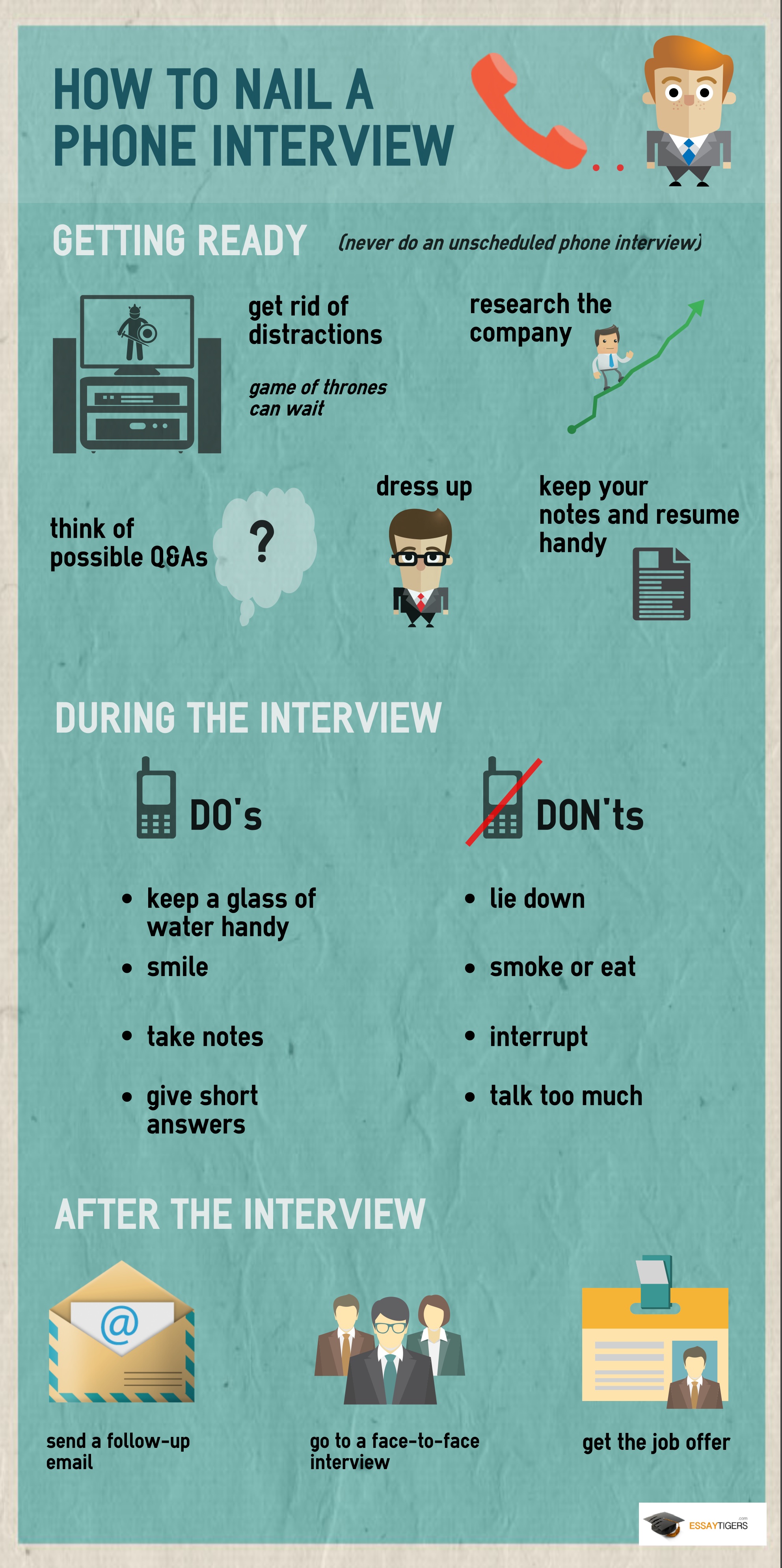 How to Nail a Phone Interview