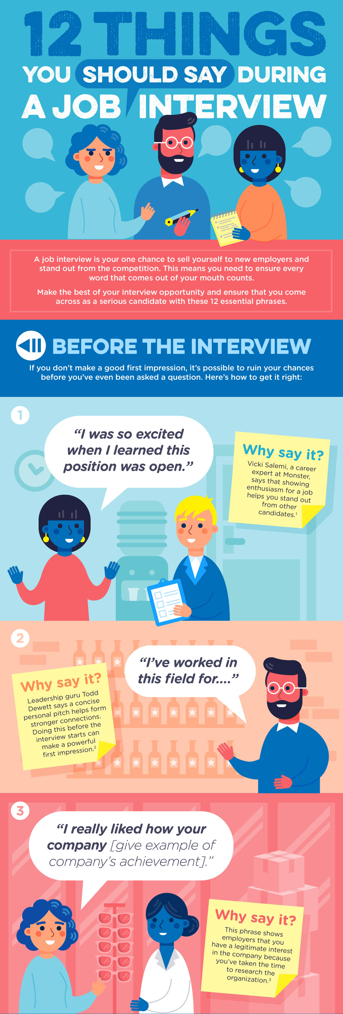 12 Things You Should Say During After A Job Interview MyRightFitJob